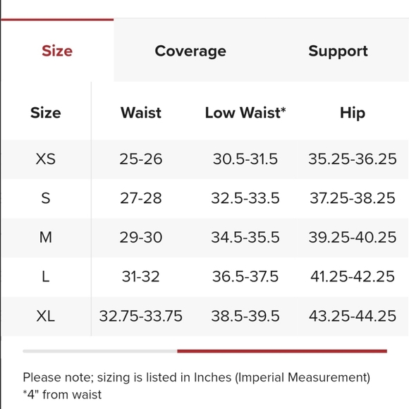 RIP CURL SAYULITA STRIPE LONG ONE PIECE SWIMSUIT - Picture 4 of 14